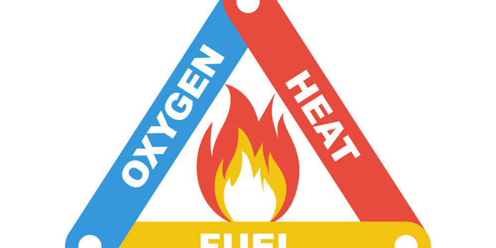 Understanding the fire triangle