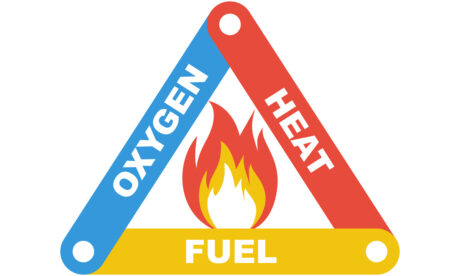 Understanding the fire triangle