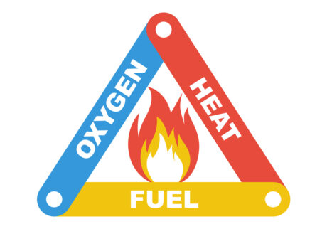 Understanding the fire triangle